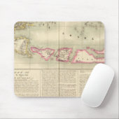 Java Ozeanien Nr. 27 Mousepad (Mit Mouse)
