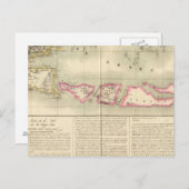 Java Ozeanien Nr. 27 Postkarte (Vorne/Hinten)