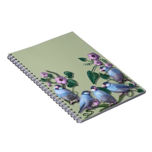 Java sparrows notizblock (Rechte Seite)