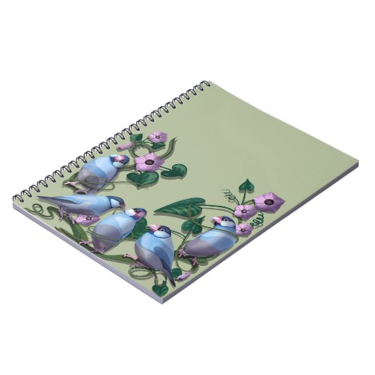 Java sparrows notizblock (Linke Seite)