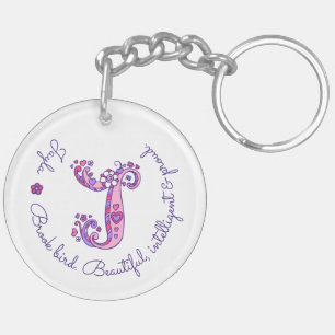 Jayla monogramm J Name und Bedeutung Schlüsselrin Schlüsselanhänger