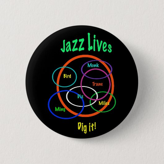 Jazz-Leben Button (Vorderseite)