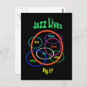 Jazz Lives Postkarte (Vorne/Hinten)