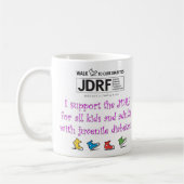 JDRF - Schweine sind wertvolle Tasse (Links)