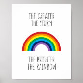 Je best der Sturm, desto heller der Regenbogen Poster (Vorne)