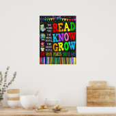 Je mehr Sie lesen, desto mehr kennen Sie Poster (Küche)