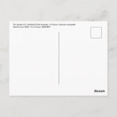 Jean-Francois Millet - The Spinner Girl Postkarte (Rückseite)