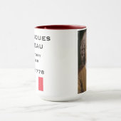 Jean-jacques Rousseau * Tasse (Zentrum)
