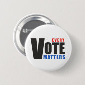 Jede Abstimmung zählt - Ihre Stimme ist Ihr Power Button (Vorne & Hinten)