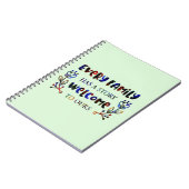 Jede Familie hat eine Geschichte, Willkommen bei u Notizblock (Linke Seite)