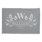 Jede Farbe | Rustikaler Familienname Monogram Kissenbezug (Rückseite-Links)