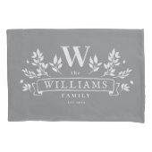 Jede Farbe | Rustikaler Familienname Monogram Kissenbezug (Vorderseite-Links)