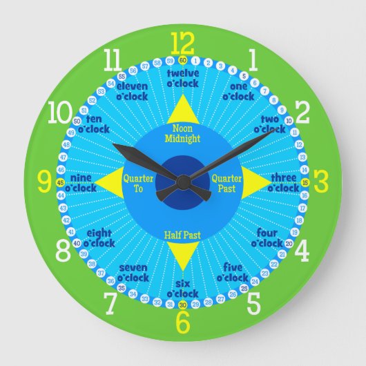Jede Sekunde zählt - Blue & Green Learning Clock Große Wanduhr (Vorderseite)