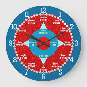 Jede Sekunde zählt - Blue & Red Learning Clock Große Wanduhr