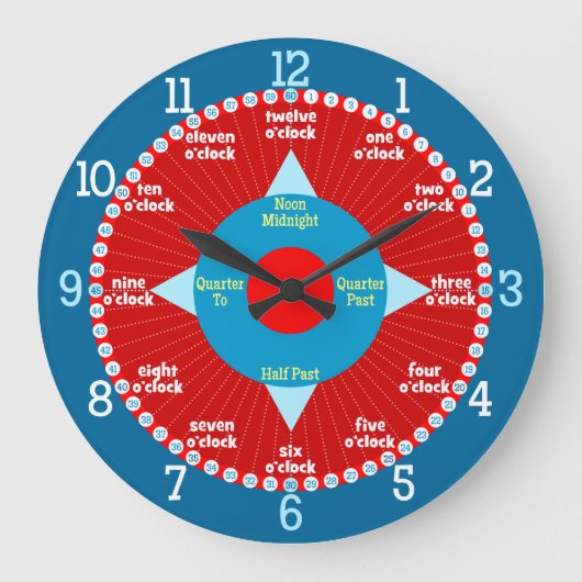 Jede Sekunde zählt - Blue & Red Learning Clock Große Wanduhr (Vorderseite)
