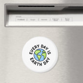 Jeden Tag ist das Magnet der Erde (In Situ (Geschirrspüler))