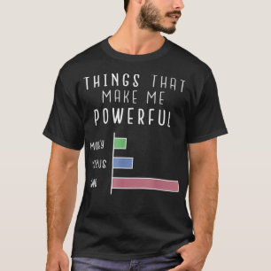 Jeder, der ein Linu-Betriebssystem hat, kennt T-Shirt