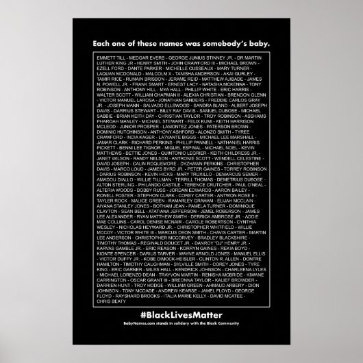 Jeder dieser Namen... Poster (Vorne)