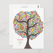 Jeder Fall Dankeschön Wertungskarte Postkarte (Vorne/Hinten)