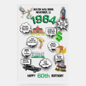 Jeder Geburtstag Spaß Fakten Acrylschild (Vorderseite)