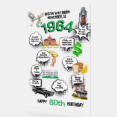 Jeder Geburtstag Spaß Fakten Acrylschild (Winkel)