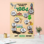 Jeder Geburtstag Spaß Fakten Acrylschild (Hochzeit)