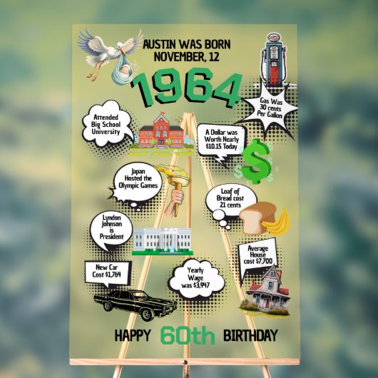 Jeder Geburtstag Spaß Fakten Acrylschild (Neutral)