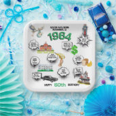 Jeder Geburtstag Spaß Fakten Pappteller (Party)