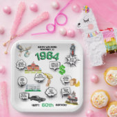 Jeder Geburtstag Spaß Fakten Pappteller (Party)