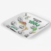 Jeder Geburtstag Spaß Fakten Pappteller (Gewinkelt)