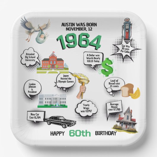 Jeder Geburtstag Spaß Fakten Pappteller (Vorderseite)