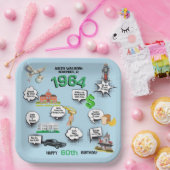 Jeder Geburtstag Spaß Fakten Pappteller (Party)