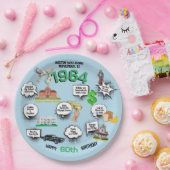 Jeder Geburtstag Spaß Fakten Pappteller (Party)