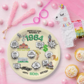 Jeder Geburtstag Spaß Fakten Pappteller (Party)