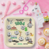 Jeder Geburtstag Spaß Fakten Pappteller (Party)