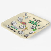 Jeder Geburtstag Spaß Fakten Pappteller (Gewinkelt)