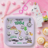 Jeder Geburtstag Spaß Fakten Pappteller (Party)