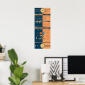 Jeder gegen irgendeinen, niemand gegen niemanden poster (Heimbüro)