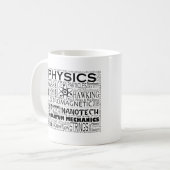 Jeder ist durch Quantenphysik Zitat verwirrt Kaffeetasse (Vorderseite Links)