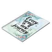 Jeder Song ist eine neue Option 2 Notizblock (Linke Seite)