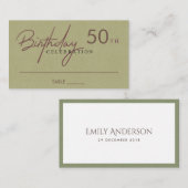 JEDES ALTER EINFACHER KRAFT NAVY GOLD TYPOGRAPHY G PLATZKARTE (Vorne/Hinten)