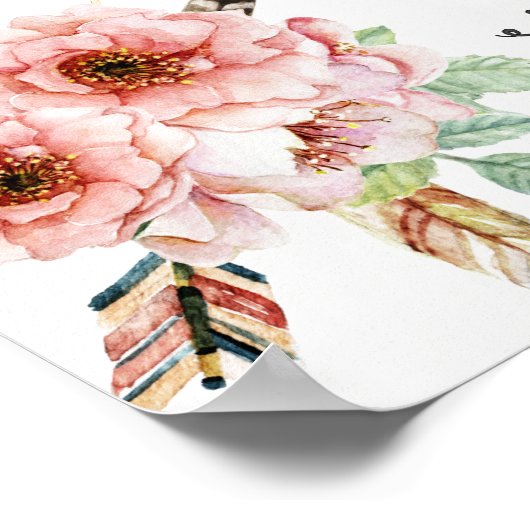 Jedes gute und perfekte Geschenk ist von oben Poster (Ecke)