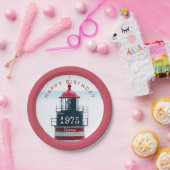 Jedes Jahr Geburtstag Monogramm Leuchtturm Pappteller (Party)