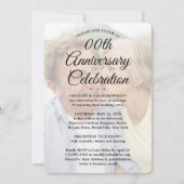 JEDES Jubiläum 2 Foto Elegantes Skript-Overlay Einladung (Vorderseite)