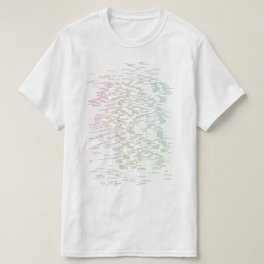jedes Musikgenre-T T-Shirt (Design vorne)
