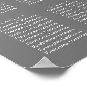 Jedes Zeichen für die Hochzeitskalibrierung von St Poster (Ecke)