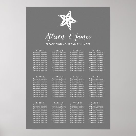 Jedes Zeichen für die Hochzeitskalibrierung von St Poster (Vorne)