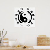 Jeet Kune Do Academy Martial Arts Bruce Lee Poster (Küche)