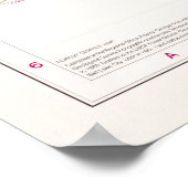 Jefferson National Forest Map (1983) Poster (Ecke)