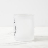 Jegliche Reparatur erforderlich Mattglastasse (Mittel)